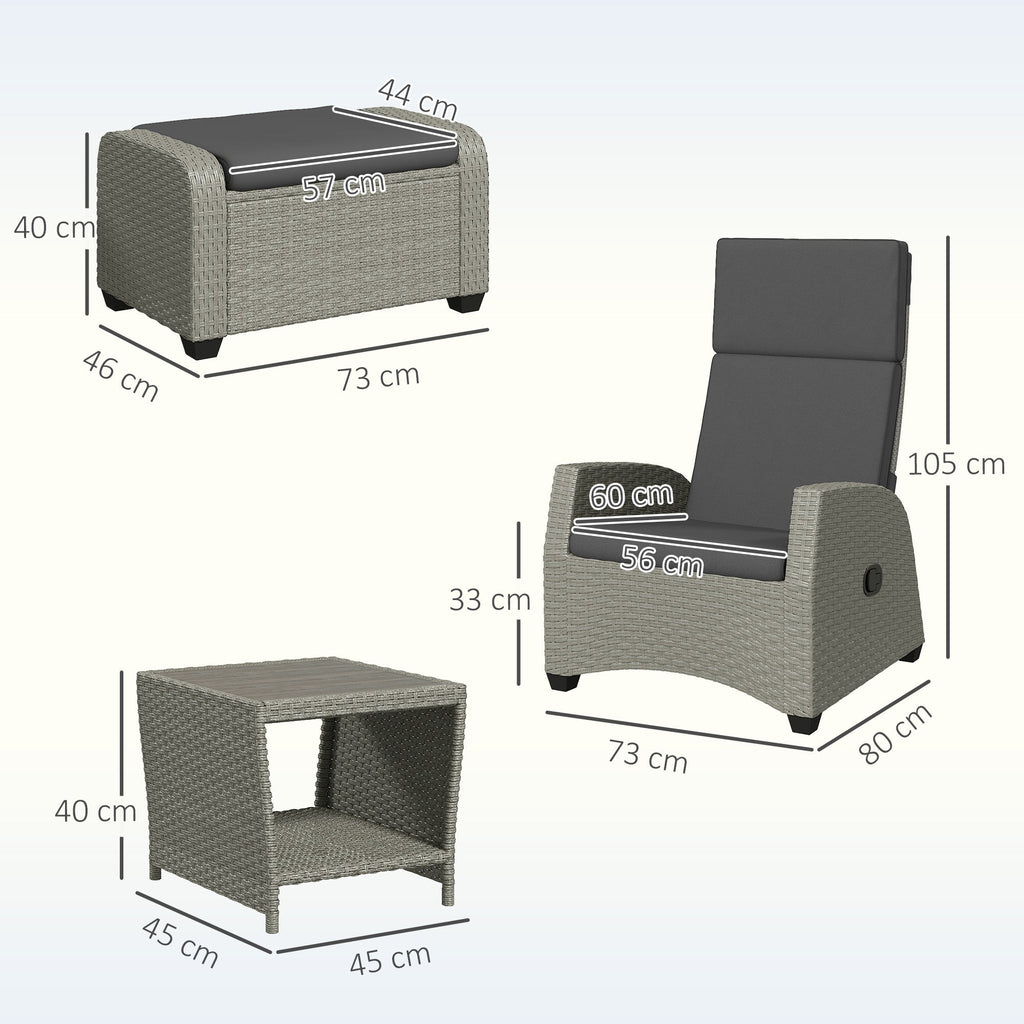 5 Piece Rattan Garden Furniture Set with Cushions - Charcoal Grey-2